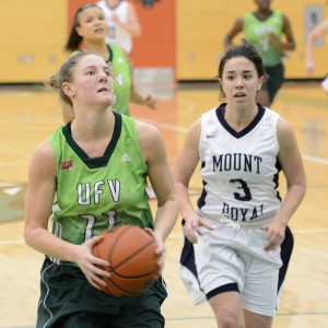 WBB vs MRU Jan10-15-featured