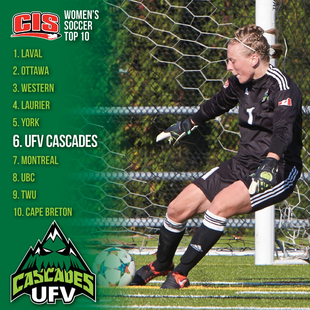 WSOC rankings Sept22-15-Insta