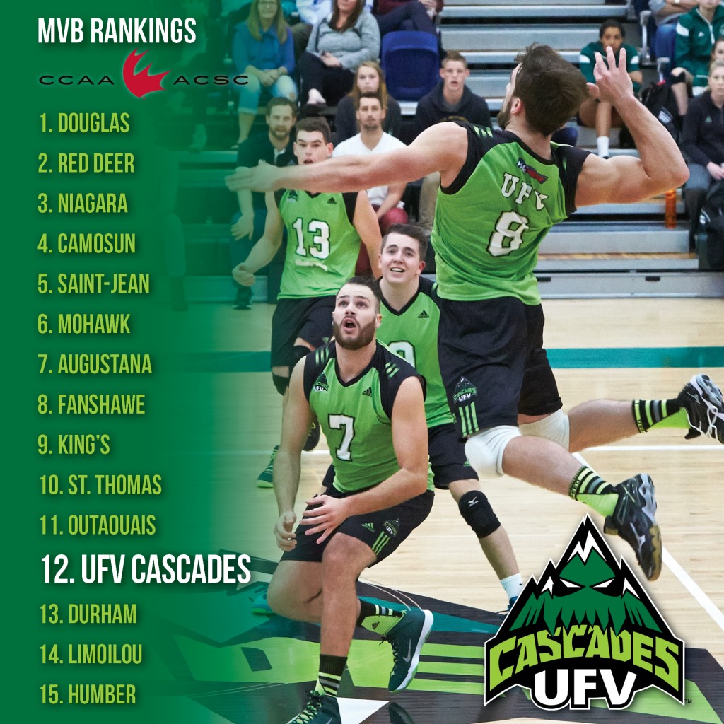 MVB rankings Nov3-15-Insta