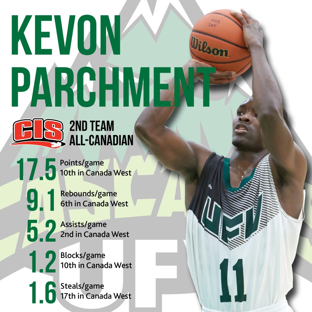 Parchment All-Canadian graphic