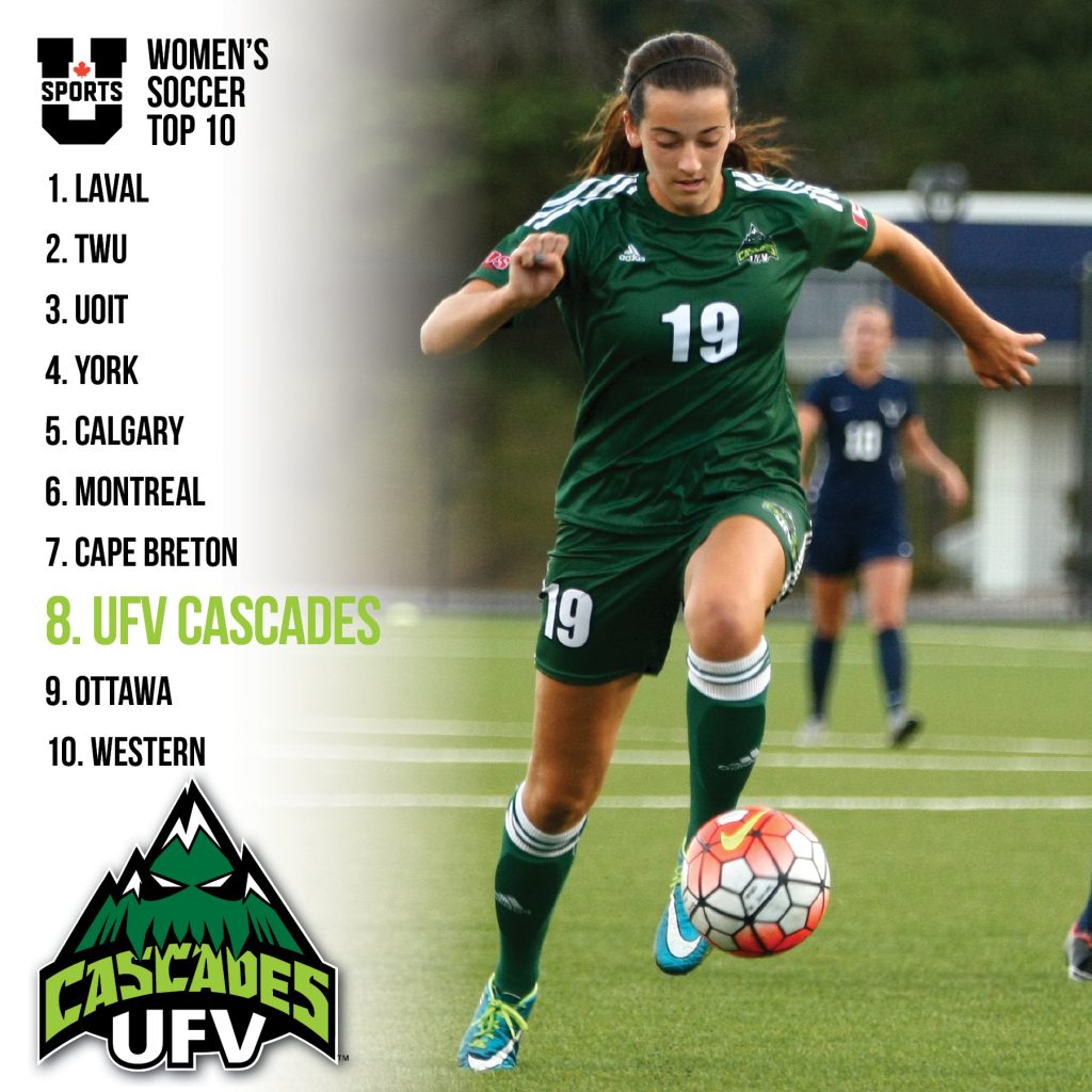 wsoc-rankings-oct25-16-insta