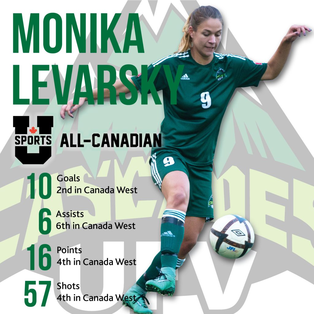 levarsky-all-canadian