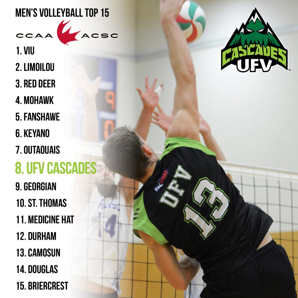 mvb-rankings-nov15-16-insta